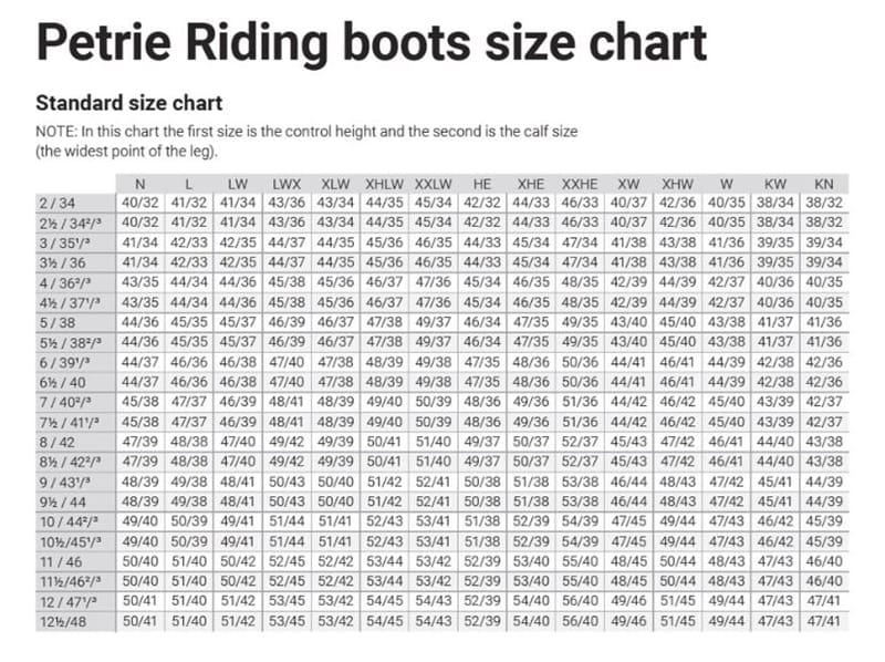 Petrie Dressage Boots Size Chart