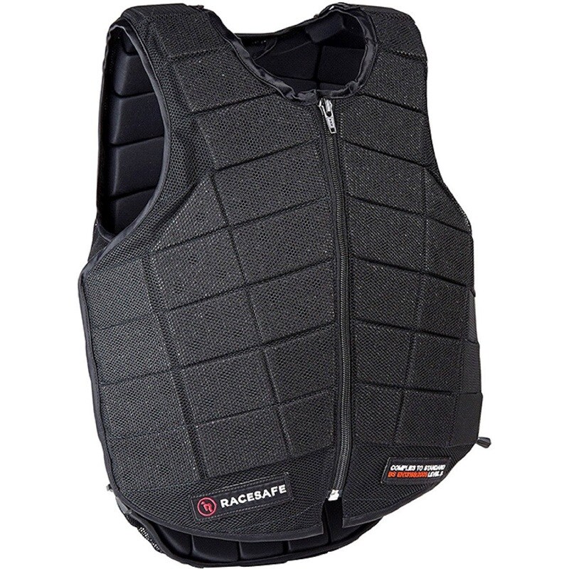 Body protector provent
